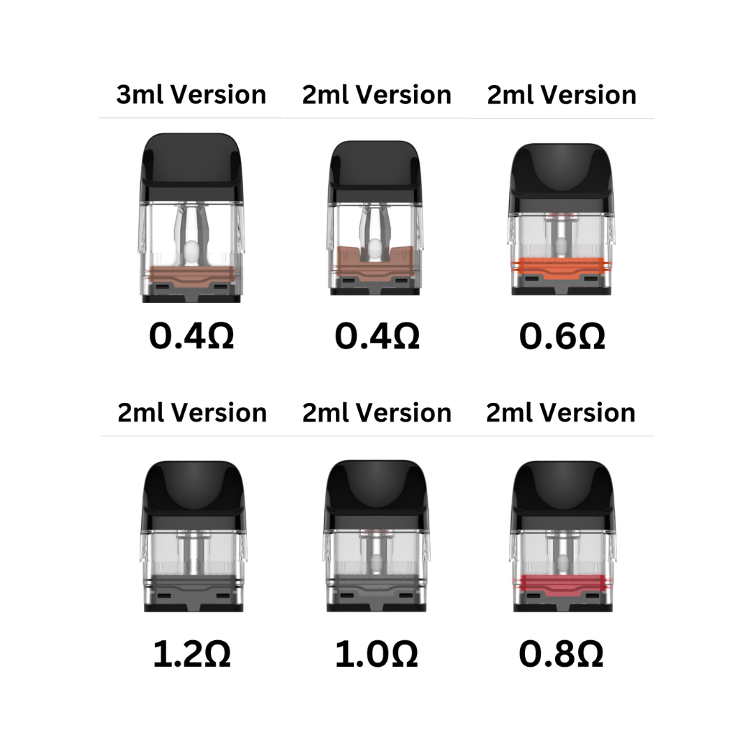 How Long Do Xros Pods Last Reddit Preview Of The Vaporesso XROS Pod Device Xros 3 Pods Life Expectancy How Long Do Xros Pods Last Reddit Preview Of The Vaporesso XROS Pod Device Xros 3 Pods Life Expectancy